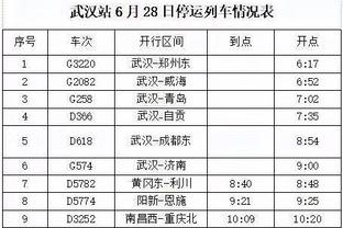 明天快船VS勇士：乔治、小卡、哈登和威少都能出战